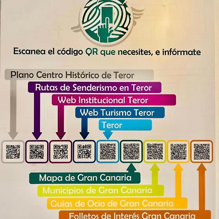 Casa Norb Apartmán *